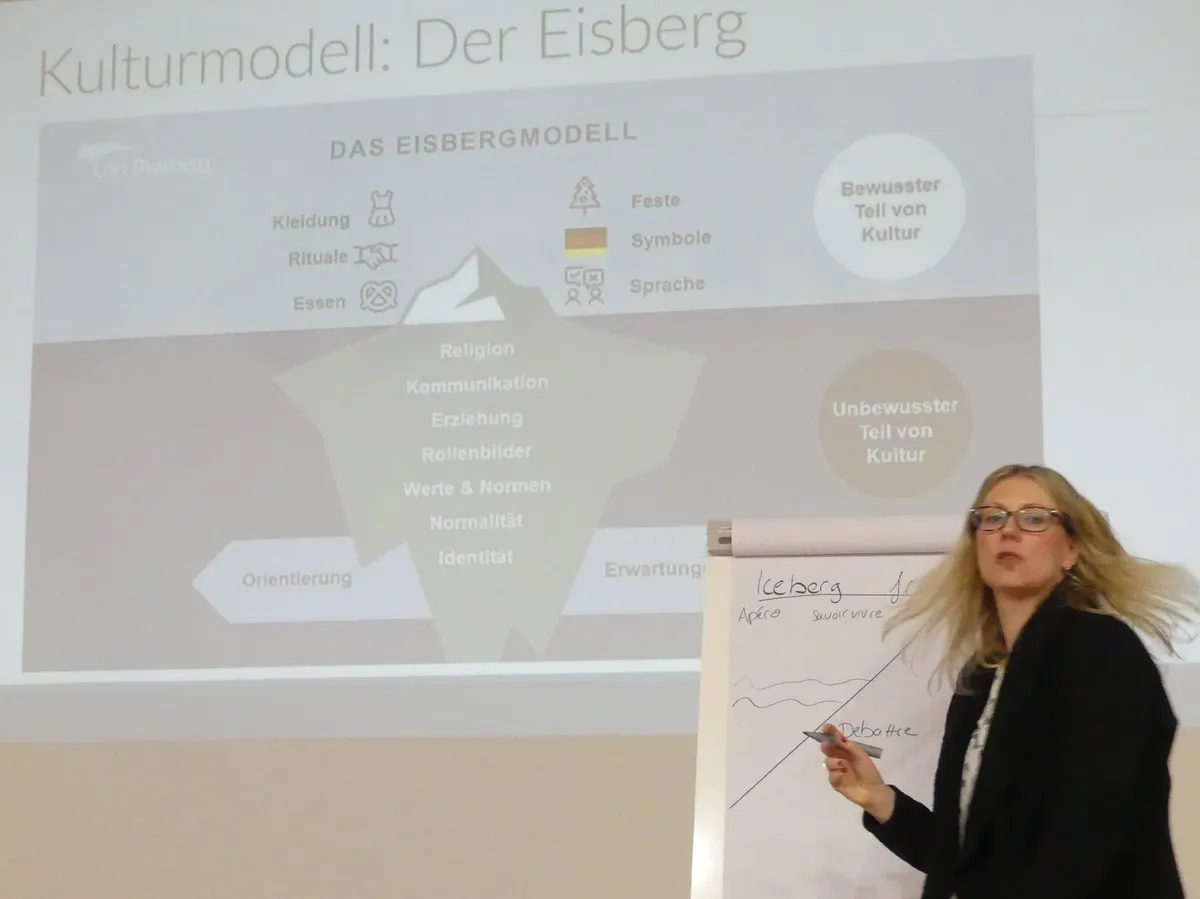 Workshop Maren Morawski – Interkulturelle Unterschiede D–F