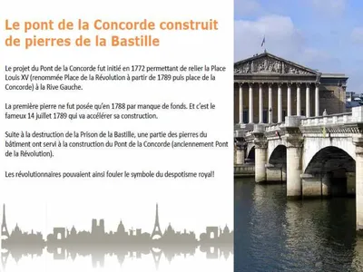 PARIS ANECDOTES