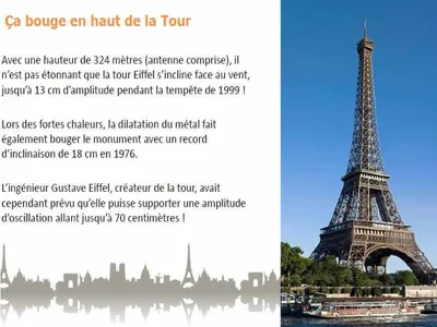 PARIS ANECDOTES